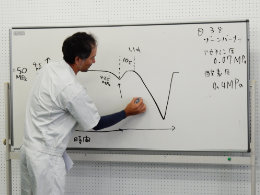 心に響いた言葉を胸にいろんな事にトライしていきたい